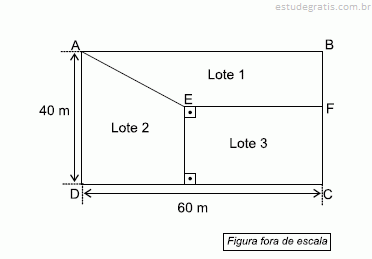 Questoes Sobre Geometria Da Vunesp