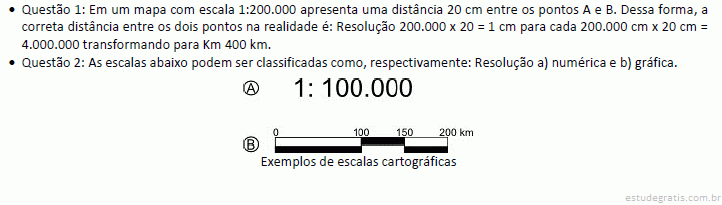 200 questões geografia - Geografia