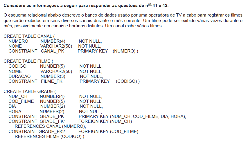 Codigos GTA San Andreas PC - Direito Administrativo I