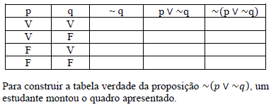 Exercícios de Lógica usando palitos