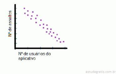 Fgv Concursos Questoes De Raciocinio Logico