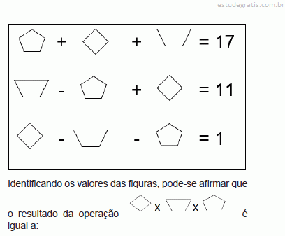 Resolução De Uma Questão De Raciocínio Lógico Matemático da FUNESP. 