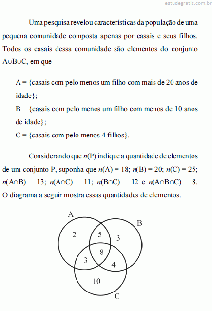 DIAGRAMA DE VENN - PROBLEMAS COM CONJUNTOS, CONJUNTOS NUMÉRICOS, EXERCÍCIOS