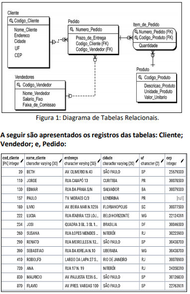 Imagem associada para resolução da questão