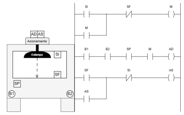 Imagem associada para resolução da questão