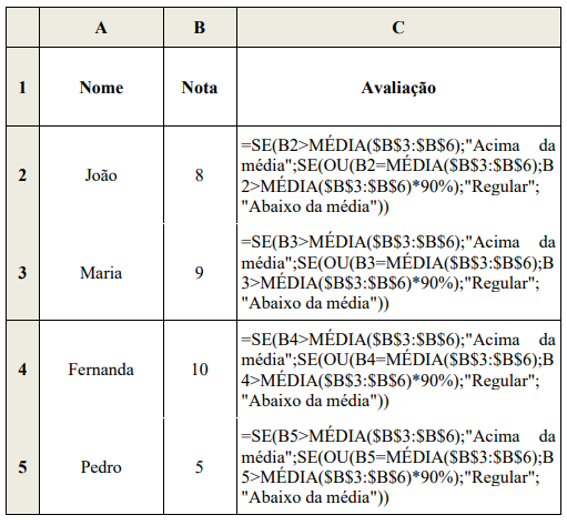 Imagem associada para resolução da questão