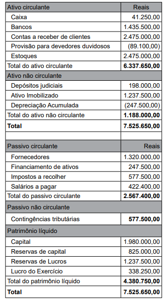 Imagem associada para resolução da questão