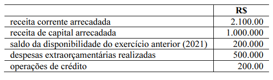 Imagem associada para resolução da questão