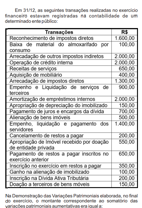 Imagem associada para resolução da questão
