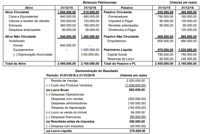 Imagem associada para resolução da questão