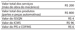 Imagem associada para resolução da questão