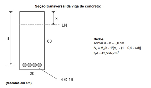 Imagem associada para resolução da questão