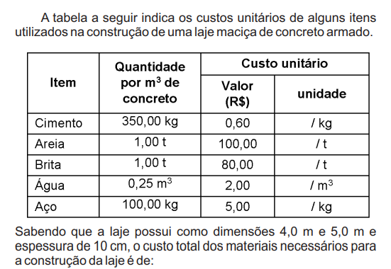 Imagem associada para resolução da questão
