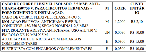 Imagem associada para resolução da questão