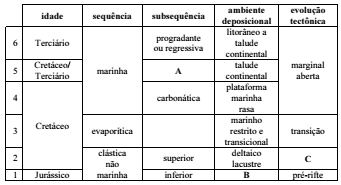 quest_es 57 a 59.png (341×185)