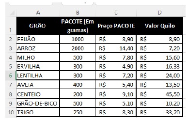 Imagem associada para resolução da questão