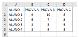 Imagem associada para resolução da questão