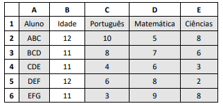 Imagem associada para resolução da questão