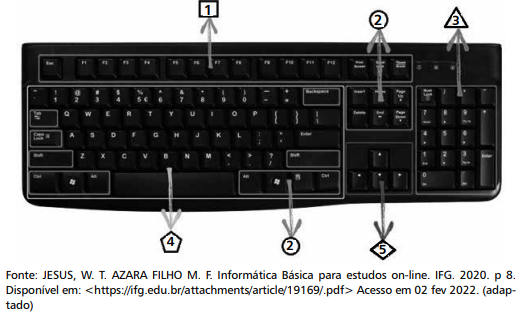 Imagem associada para resolução da questão